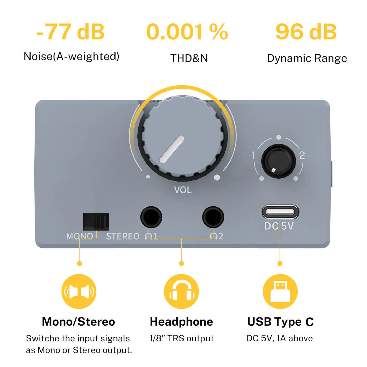 Donner EM1 EM2 Personal In-Ear Headphone Amplifier