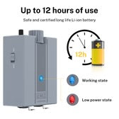 Donner EM1 EM2 Personal In-Ear Headphone Amplifier